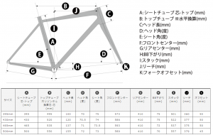 farnadisc_geo