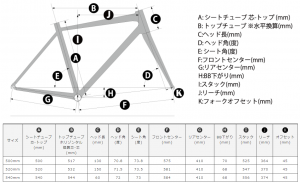 farnaprodisc_geo