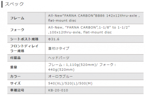 farnaprodiscfrm_spec