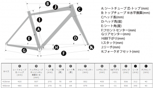 rail20_geo