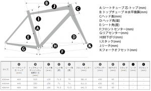 rail700_geo