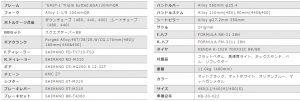 rail700a_spec