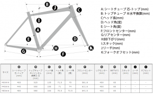 railactive_geo