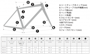 raildisc_geo