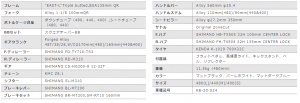 raildisc_spec