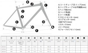 raildiscex_geo