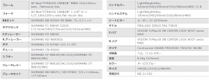 strausprodisc_spec