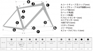 strauss24_geo