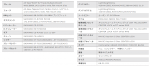 straussdiscrace_spec