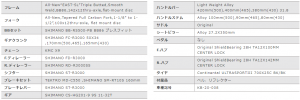 straussdiscsora_spec