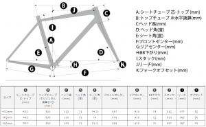 straussdiscultegra_geo