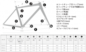 strausstri_geo