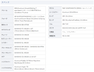 traizexc_spec