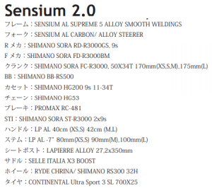 sensium20_spec