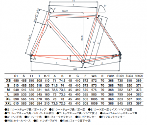 nemotigdisc_geo