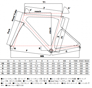 pressure_geo