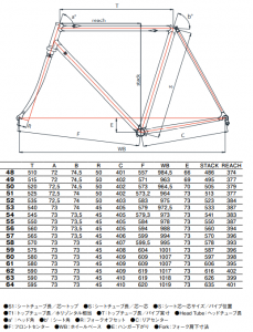 supercorsa_geo