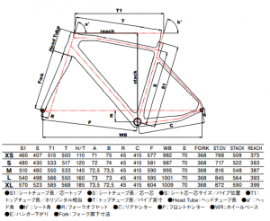 superstardisc_geo