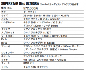 superstardiscult_spec