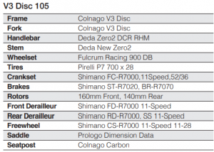 v3disc105_spec