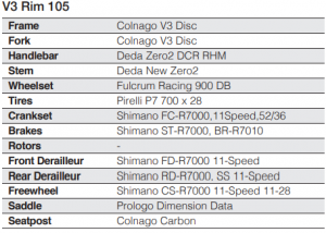 v3discrim_spec