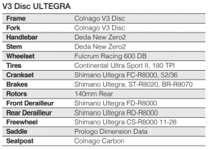 v3discult_spec