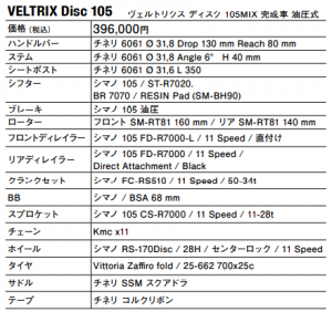 veltrix105_spec