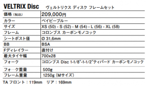 veltrixfrm_spec