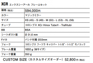 xcr_spec