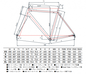 zydecogrx_geo