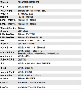 granspeed100d_spec