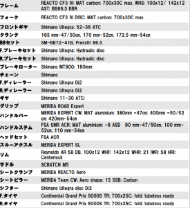 reacto8000_spec