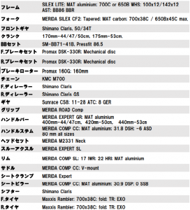 silex100_spec