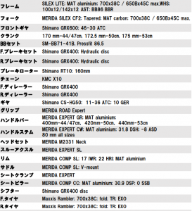 silex400_spec