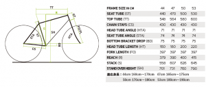 silex_4000_geo