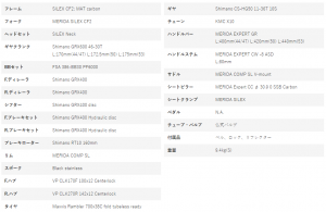 silex_4000_spec