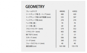 rail20_geo