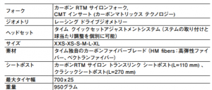 scylon_spec