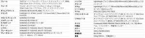 straussdisc105_spec