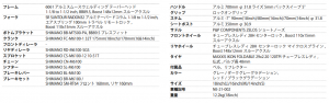 traizexc_spec