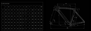 xr4ui2_geo