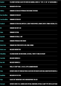 xr4ui2_spec