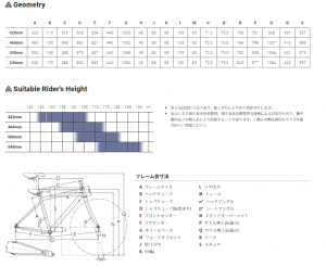 mfx_geo