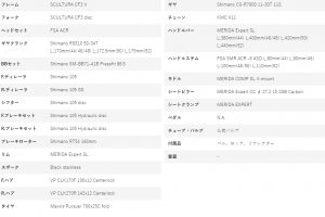 sculv4000_spec