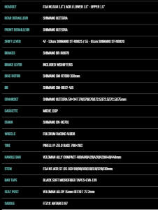 specialissima_spec