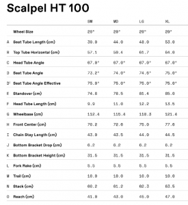 scalpel_geo2