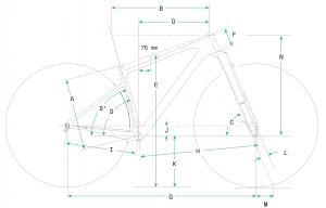 scalpel_geo3