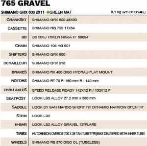 765gravel_spec