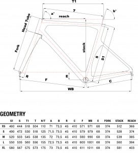 PRESSURE-geometry