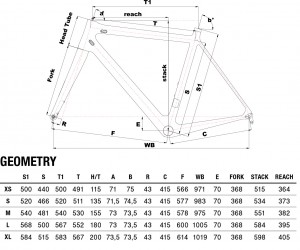 VELTRIX_DISC-geometry